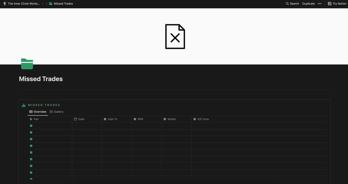 The Inner Circle Workspace tweet media
