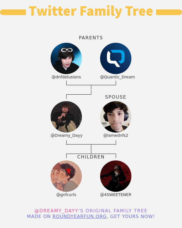 👨‍👩‍👧‍👦 My Twitter Family:
👫 Parents: @dnfdelusions @Quantic_Dream
👰 Spouse: @lamednfs2
👶 Children: @gnfcurls @4SWEETENER

➡️ funxgames.me/twitterfamily?…