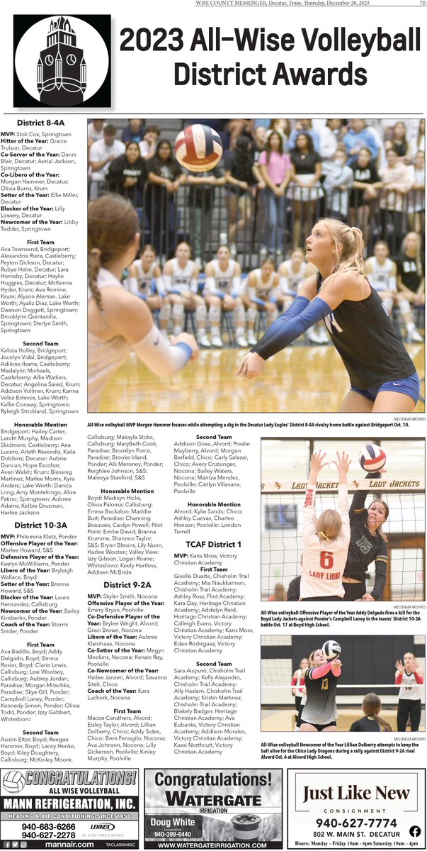 WCMSports's tweet image. ALL-WISE VOLLEYBALL TEAM — The Wise County Messenger's 2023 All-Wise Volleyball selections have been released.

Pick up a print edition on newsstands now.

Link: wcmessenger.com/pageview/viewe…