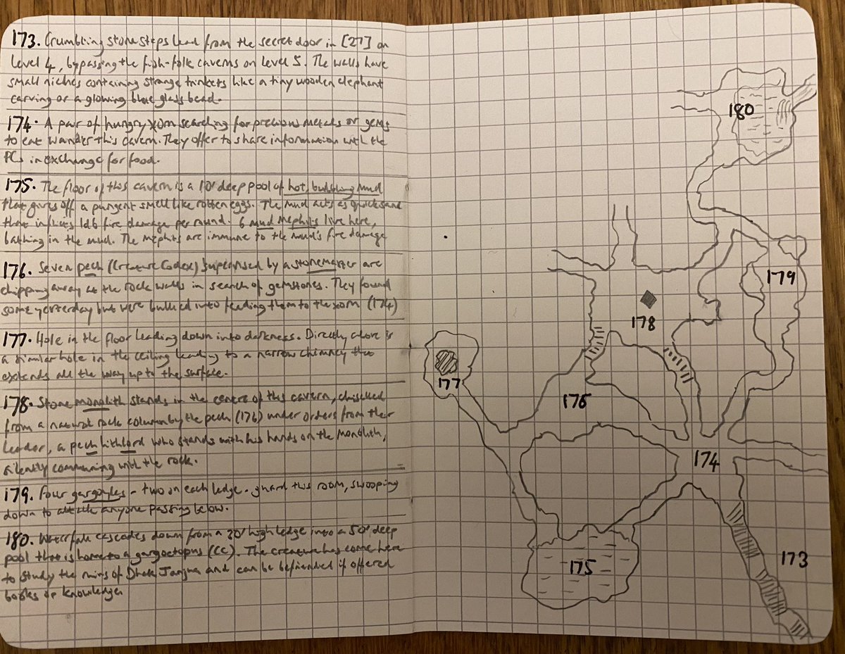 richgreen01's tweet image. 180 - Waterfall cascades down from a 30’ high ledge into a 50’ deep pool that is home to a gargoctopus (CC). The creature has come here to study the ruins of Dhak Janjua and can be befriended if offered books or knowledge. #Dungeon23 #Parsantium