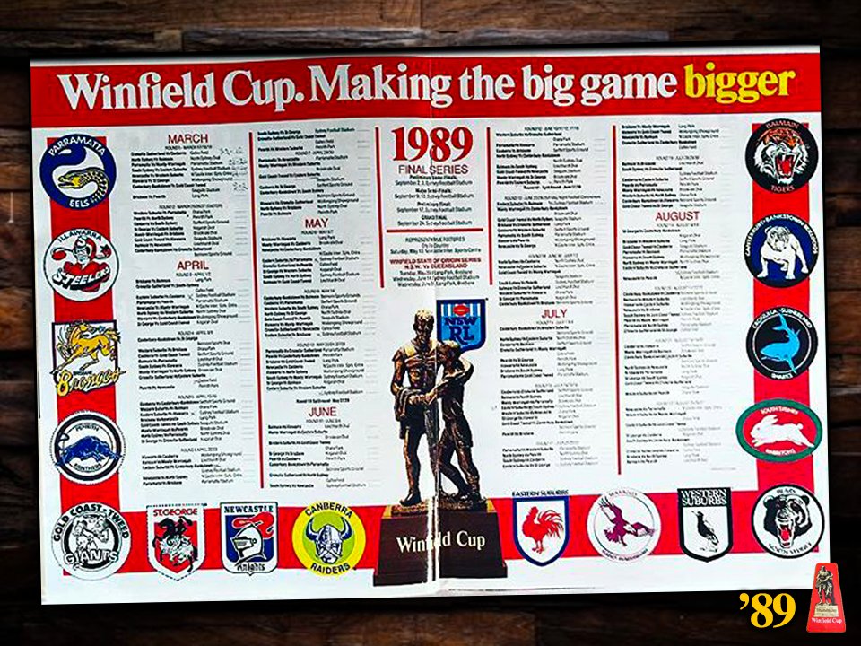 WinfieldCup's tweet photo. Hands up if you used to pore over the coming season's draw for hours as a kid?

🗓️1989 #WinfieldCup https://t.co/g77AkhPXCw