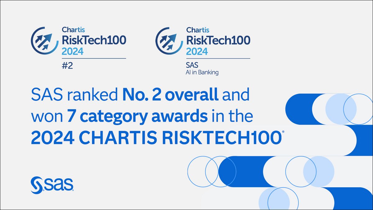 SAS had a great year in analyst recognition! Chartis' RiskTech100 2024 Winner’s Spotlight: "SAS had an exceptional year in the RiskTech100 ranking, continuing its ascent to take the second spot." 2.sas.com/6014RjSt4