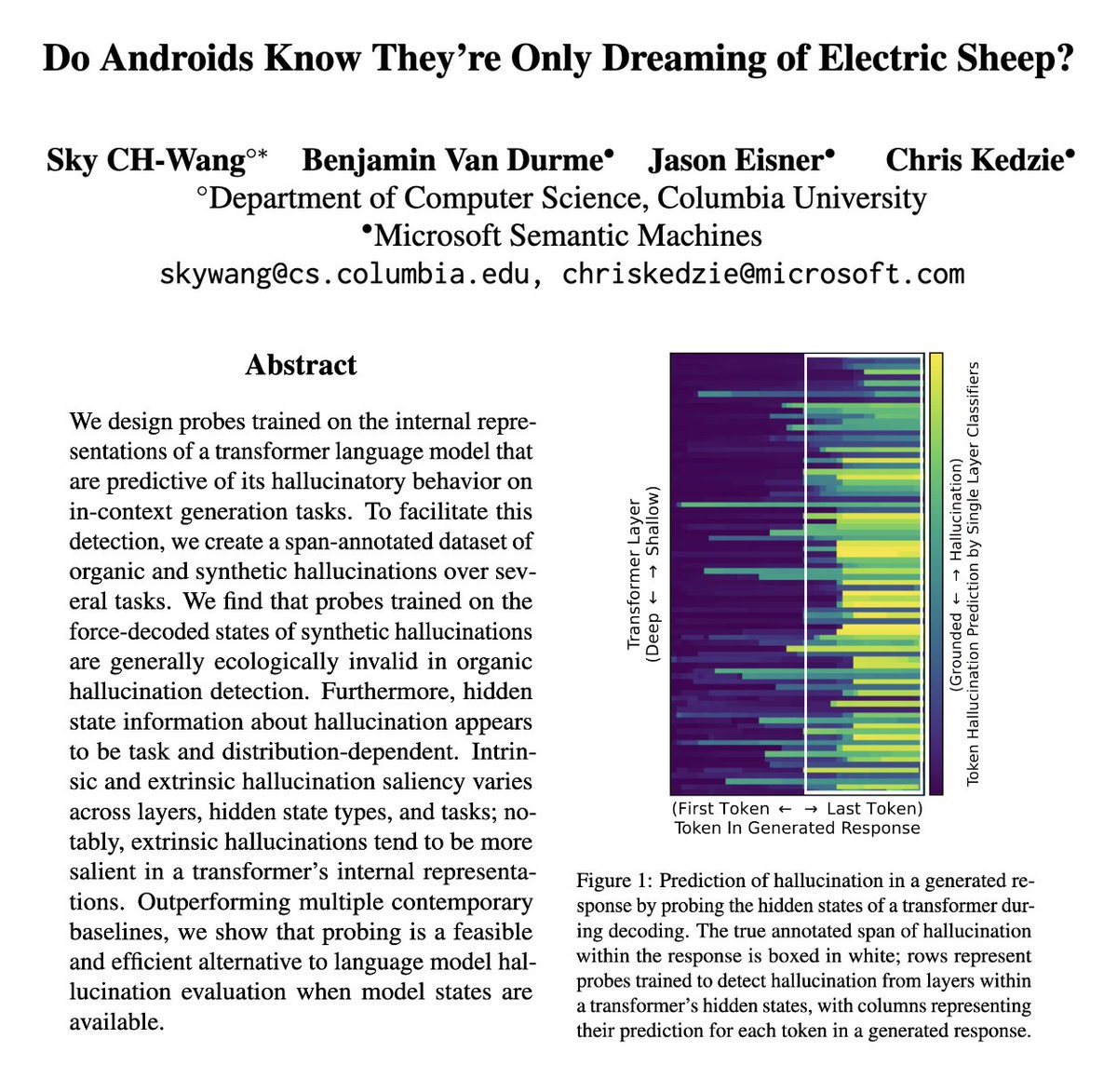 skychwang's tweet image. Thrilled to (finally) be able to share our paper:
🐑 Do language models know when they're hallucinating? TL;DR answer: yes!
🔗: arxiv.org/abs/2312.17249, and a🧵
w/ Semantic Machines @MSFTResearch: @ben_vandurme & @adveisner & Chris Kedzie