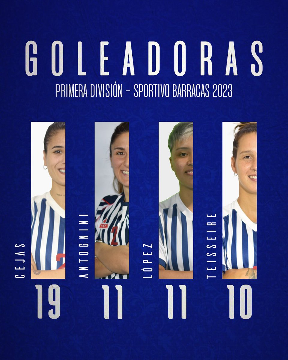 ArrabalerasFF's tweet photo. 📈 La temporada 2023 llegó a su fin y como todos los años les traemos los números finales de la Primera División de Sportivo Barracas.

🔜 Pronto (mañana) se viene el show de (casi) todos los goles 👀

GRACIAS POR EL AÑO 💙 https://t.co/eFsd3fqovh