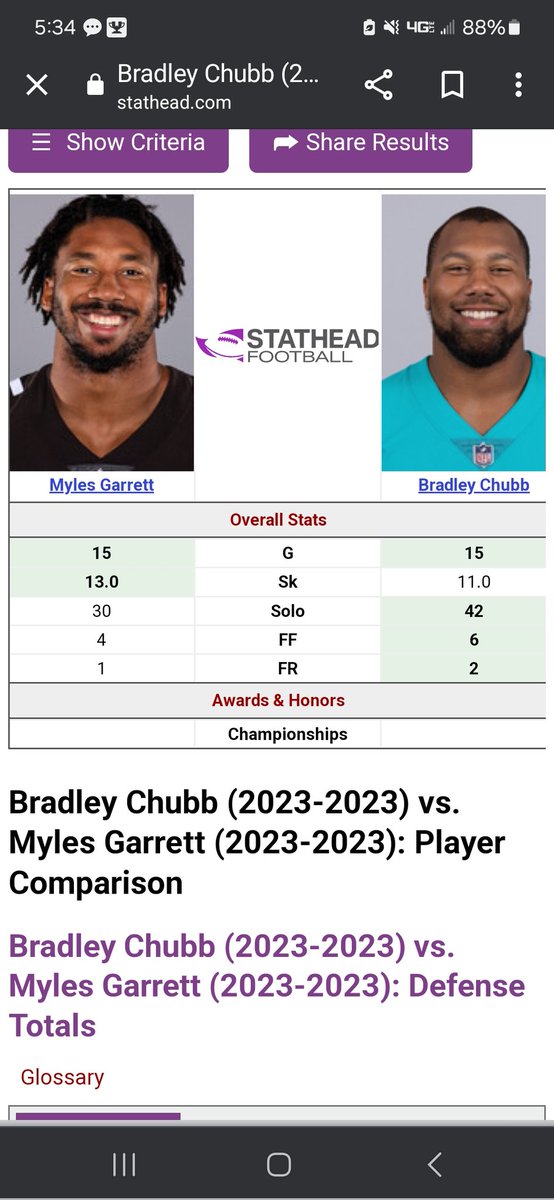 colbatron84's tweet photo. One guy is the runaway DPOY according to the media... weird. https://t.co/YYvieHHV1z