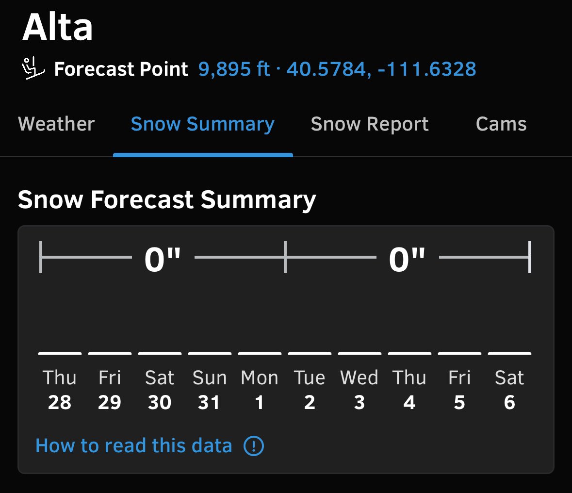 Utah Daily Snow tweet media