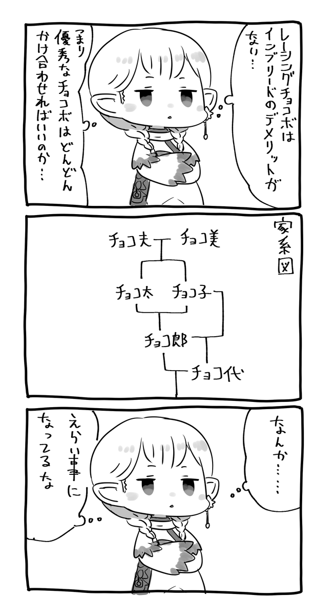 最近はチョコボレースを頑張っている 
