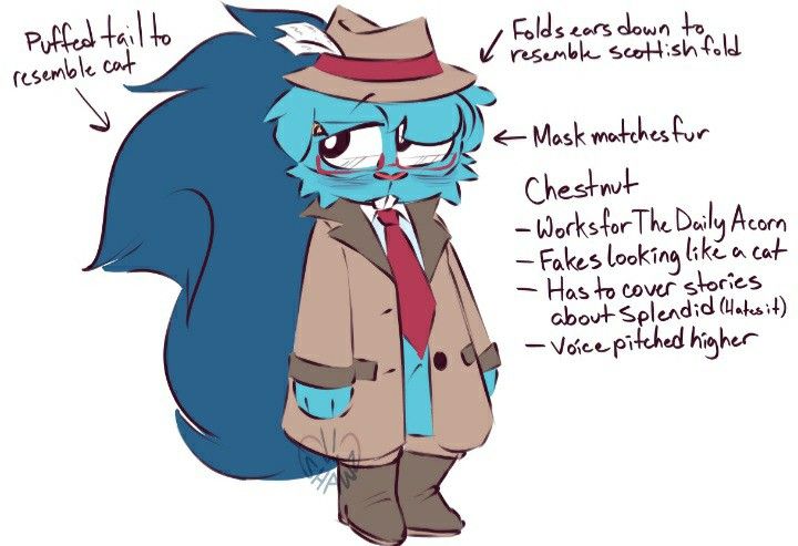 I love splendid bro he's such a silly characters from Happy tree friends but Im more of a cuddles fan :3