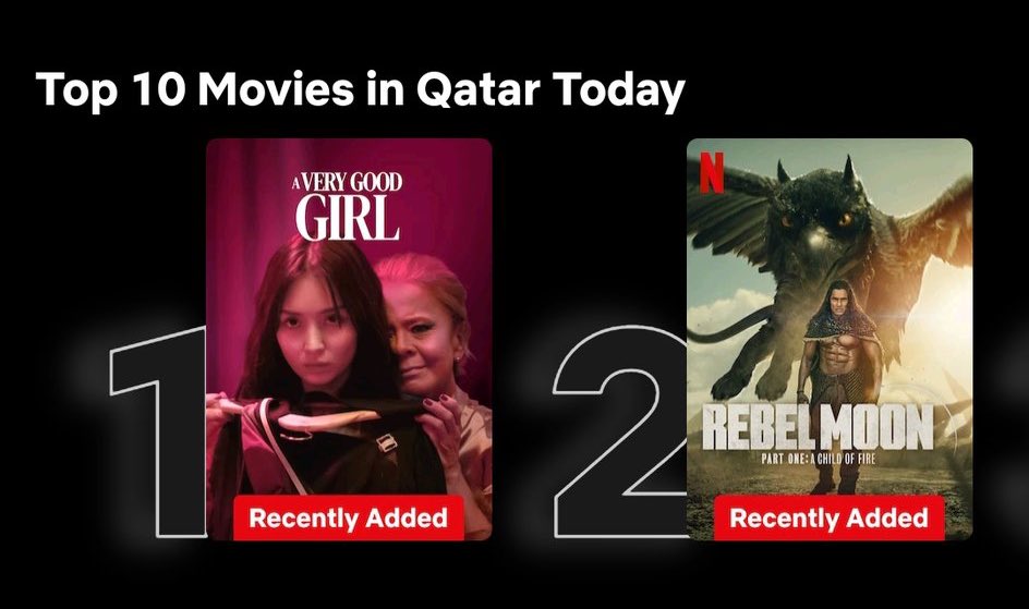 Number 1 Movie on Netflix Philippines, UAE, and Qatar. Thank you so much, Kapamilyas! ✨ #AVeryGoodGirl is now streaming on Netflix. Enjoy watching! ❤️ #AVeryGoodGirlOnNetflix