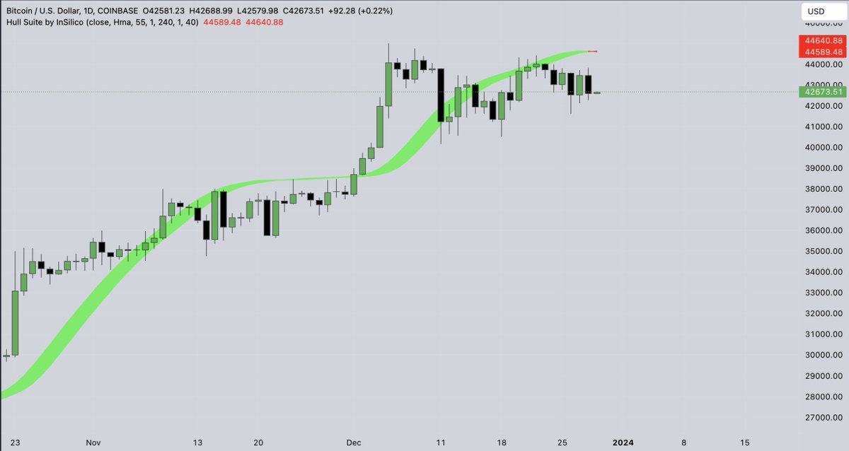 Bera News Network tweet media