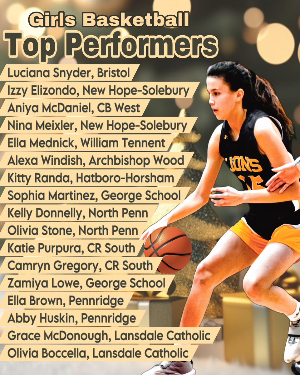 🎅Which girls basketball players were at the top of Santa’s nice list after standout performances last week?
📍Check out the details here! 👇phillyburbs.com/story/sports/h…
*Boys basketball, girls wrestling, track &amp; coaching milestones included also!