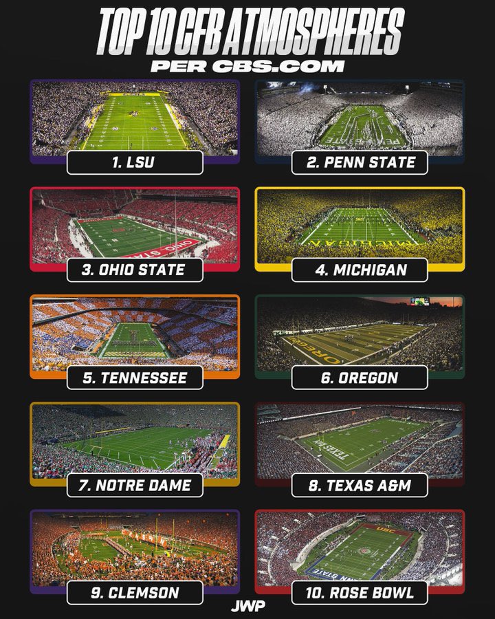 College Football Alerts  tweet media