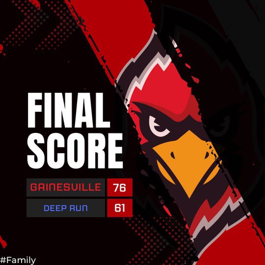 Gainesville Boys Basketball (@gainesvilleboys) on Twitter photo <a href="/T_Mood12/">Trevor Moody</a> 20 pts, 4rebs, 3steals
<a href="/LukasParks/">Lukas Parks</a> 15pts, 5 3’s
<a href="/NArterbery/">Noah Arterbery</a> 14pts
<a href="/PrestonxWhite/">Preston White</a> 10pts, 7 Rebs, also played great defense
@dmvshaun3 11pts
Devin White first varsity points! <a href="/T_Mood12/">Trevor Moody</a> 20 pts, 4rebs, 3steals
<a href="/LukasParks/">Lukas Parks</a> 15pts, 5 3’s
<a href="/NArterbery/">Noah Arterbery</a> 14pts
<a href="/PrestonxWhite/">Preston White</a> 10pts, 7 Rebs, also played great defense
@dmvshaun3 11pts
Devin White first varsity points!