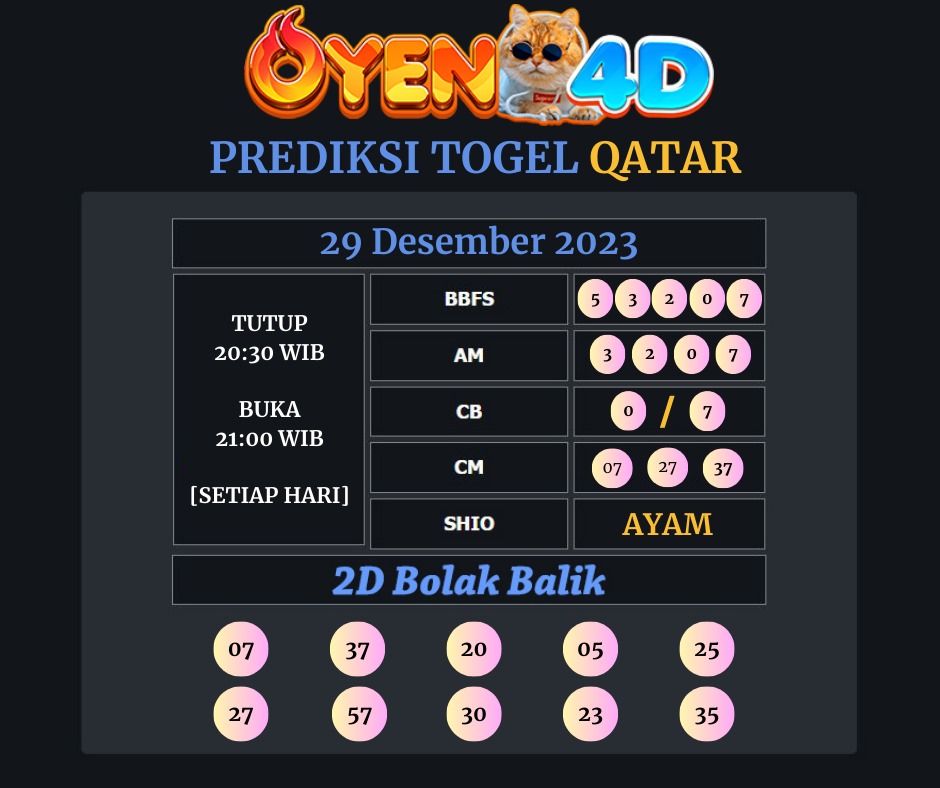 OYEN4D's tweet photo. Prediksi jitu togel terakurat hari ini di @oyen4dslot88 #oyen4d #slotgacorhariini #slotgacorterbaru #slotgacorindonesia #slotonline #slotonlineindonesia #slotonlineterpercaya #fyp #rtphariini #togelonlineterpercaya #togelonline #togelsgp #slotgacor https://t.co/NMt7nZxrhc
