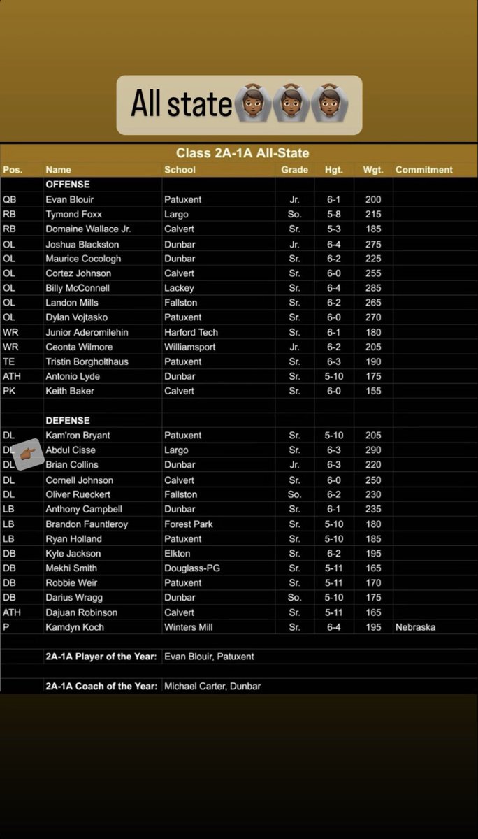 abdul cisse tweet media