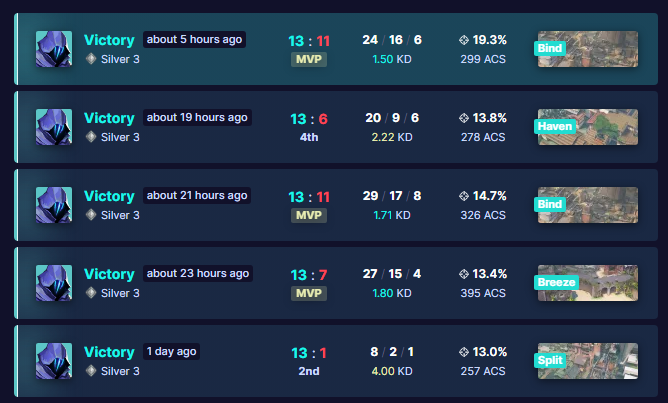 Nicolás Peña tweet media