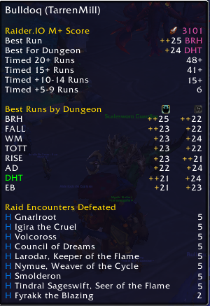 BulldoqOW's tweet photo. moving up in the world #wowtwt #Wow #worldofwarcraft #raiderio https://t.co/8X34T2BwH6