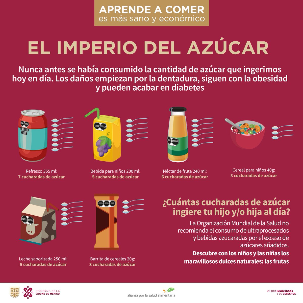 El consumo de refresco en México es de 163 litros por persona 🛑. El alto contenido de azúcares en el refresco, aumenta las probabilidades de desarrollar enfermedades crónicas 😷.

No corras riesgos, #EligeSerSano.