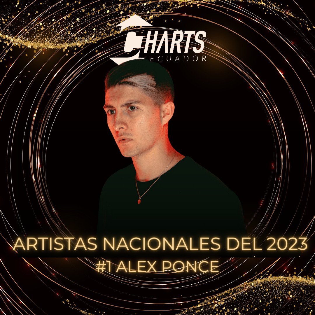 #1 <a href="/alexponcemusica/">Alex Ponce</a>