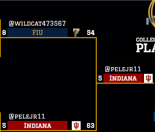 Let's move on to Round 2! <a href="/wildcat473567/">RBCDL_FIU</a> falls to <a href="/pelejr11/">Eric Roll 🏆🏆🏆🏆🏆🏆🏆🏆💍💍💍💍💍💍💍💍💍💍</a>. Great season for both teams, but only one can advance.