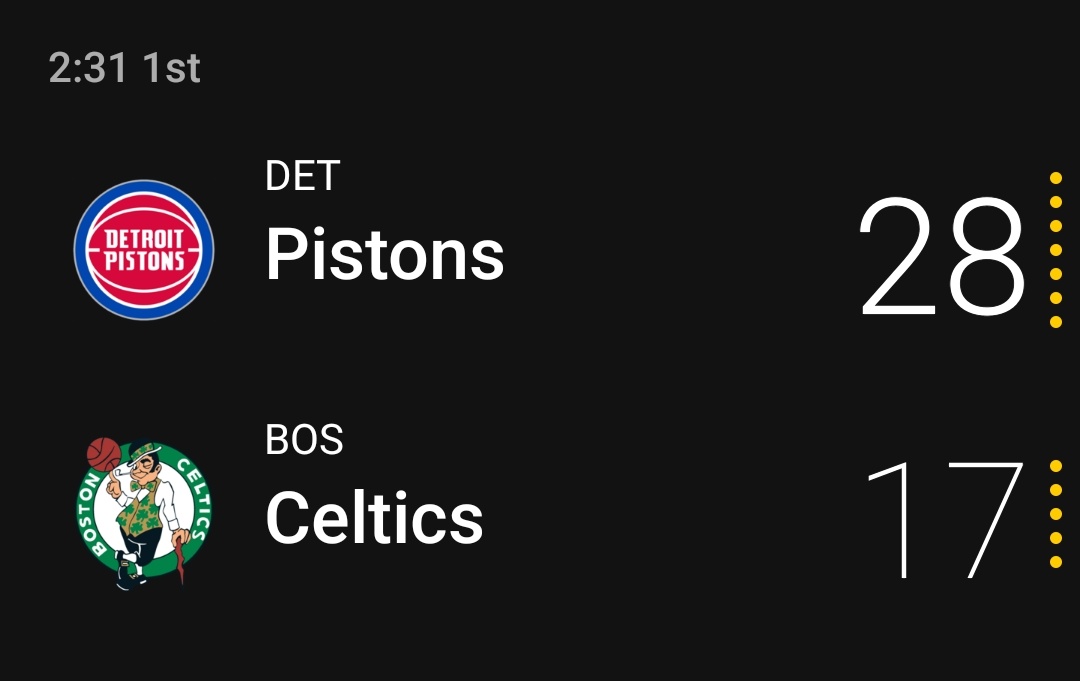 NBAdabad's tweet photo. NÃO É POSSÍVEL

ESTÁ ACONTECENDO https://t.co/GD0zfm0Jvl