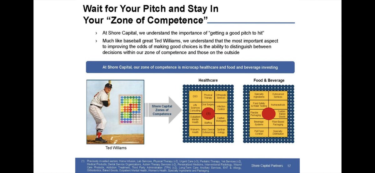 Probably the best thing I have read & heard in 2023 . 

Mindset of a #MICROCAP #PE Firm that’s compounding at 50% for 10 Years🎯

Thank You @iancassel for sharing this with the world 🙏

#Mindset #LSNE #FMB