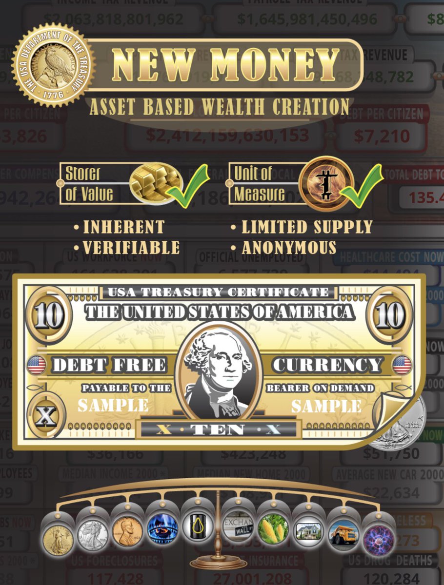 CryptoNewsFlash's tweet image. US Debt clock ⏰  secret message Thursday (12/28)👇

usdebtclock.org

#usdebtclock #secretmessage #December #Thursday #mobile  #TwitterX #oldmoney #newmoney