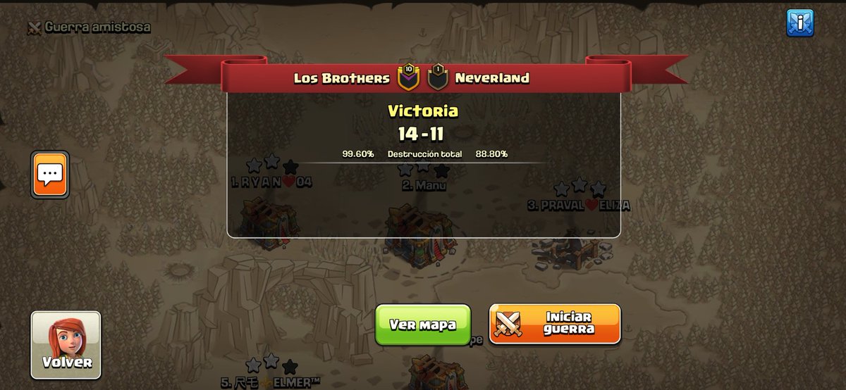 RESULTADOS| #ClashofClans
🏆 BGD Chilango cup by <a href="/BulmaId/">Bulma ID</a>
Ronda 8
Muchas gracias nuevamente <a href="/emigamer_sv/">Emi gamer sv</a> por el stream.
Go LB 💜🦁