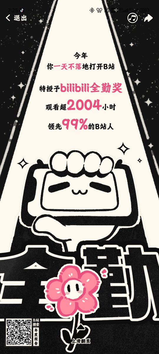yg73062149's tweet photo. 充实的一年 https://t.co/ztn9jFpET0