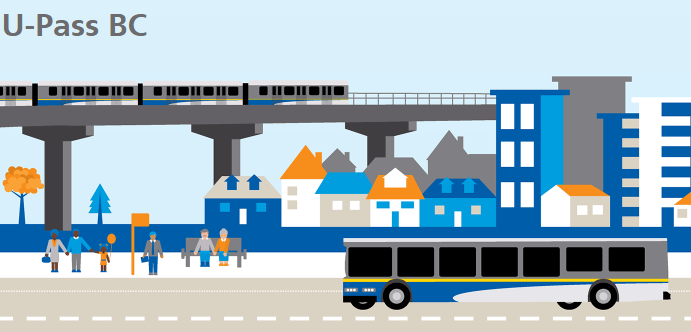 TransLink's tweet photo. Set yourself up for a great start to 2024 - don’t wait until the last day of the month-or later-to request your #UPassBC. It may take up to 24 hrs for your U-Pass to load once requested. When January hits, tap & go! #BCIT #CapU #DouglasCollege #EmilyCarrUniversity #KwantlenU ^DA https://t.co/1QZGbrXR4n