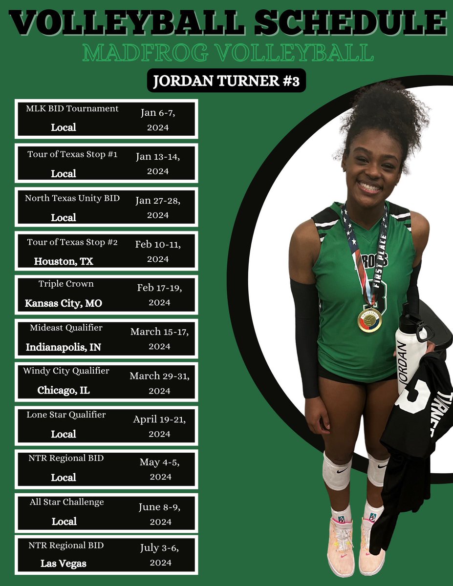 jordanturnervb's tweet photo. Let’s go! 
@MADFROGVBALL https://t.co/RATTvq4BjK