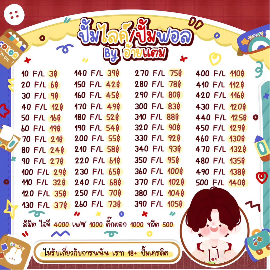 ปั๊มฟอล/ไลค์/เม้น/รี/เฟบ/โหวต/วิว
 แอพ tt tw ig fb
;แอคไทยล้วน
;งานลูกทีมกด 

#ปั้มฟอล #ตลาดนัดproxie #ปั้มไลค์ #ปั้มผู้ติดตาม #ปั๊มฟอล  #ปั๊มไลค์เฟส #ปั๊มไลค์tiktok #ครูกายแก้ว #ปั้มทวิต #เพิ่มไลค์ #ปั้มรีทวิต #ส่งต่อpandora #คัลแลนพี่จอง
