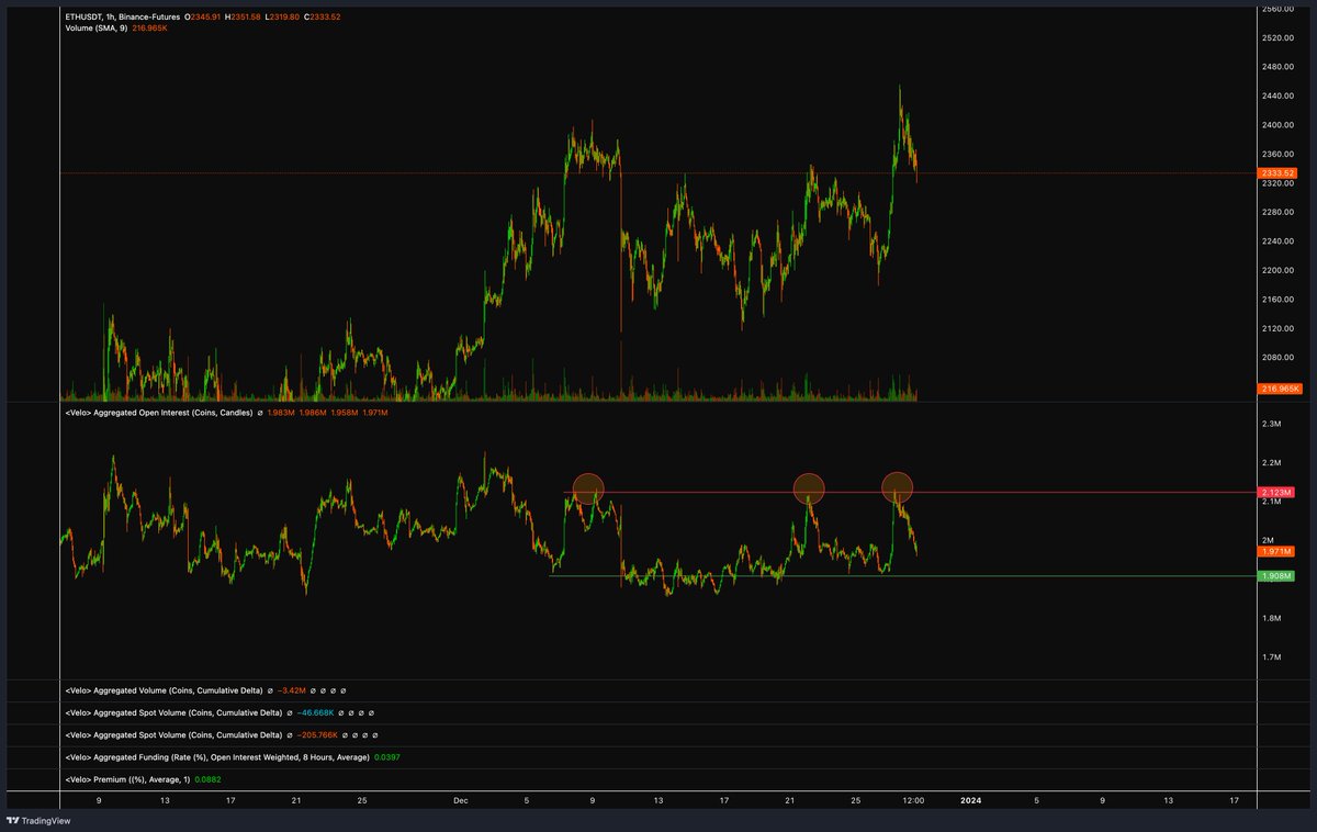 CrediBULL Crypto tweet media