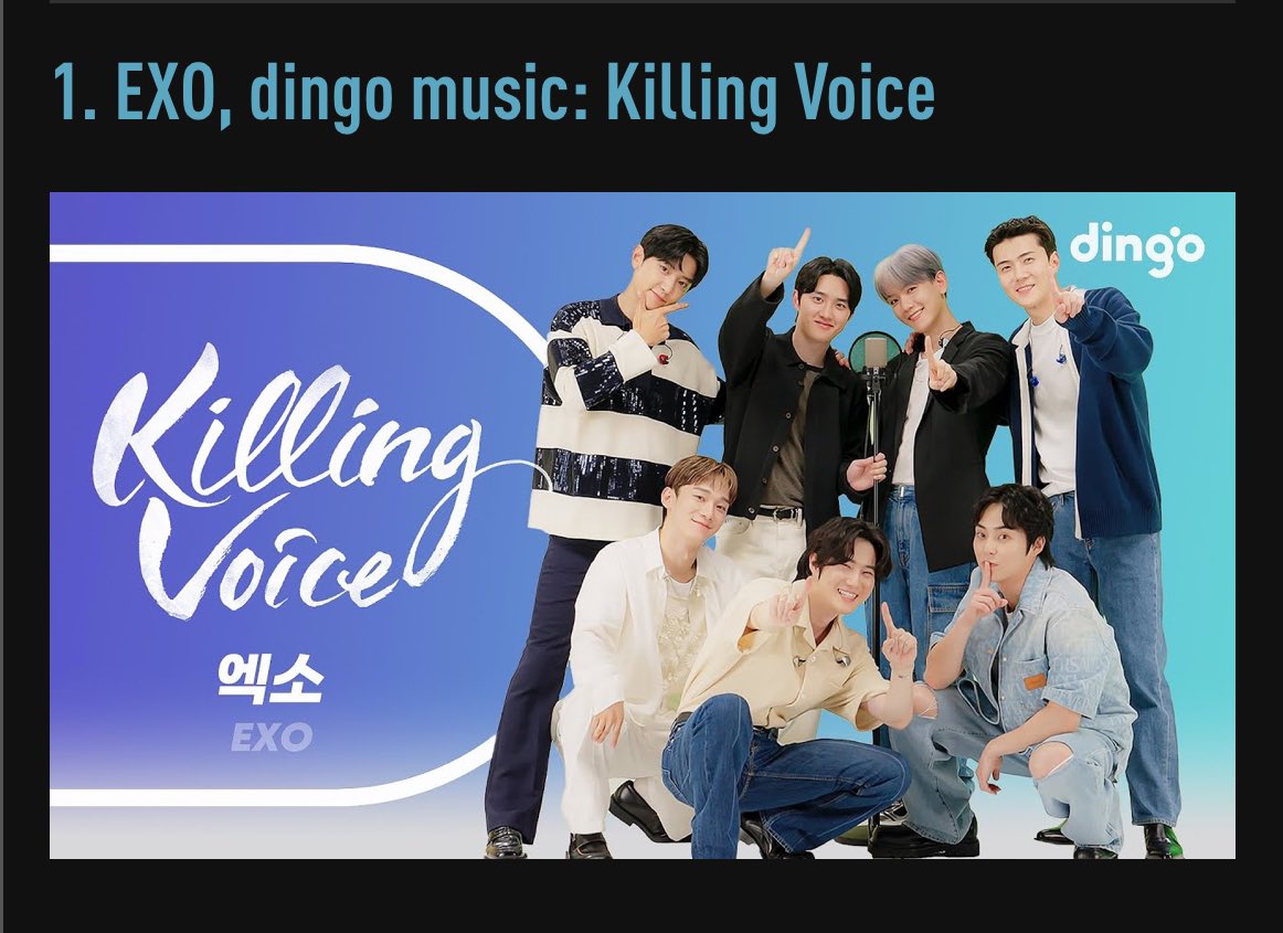 exolyoutubeteam's tweet photo. Genius Korea ranks #EXO’s killing voice as number 1 best vocal performance for 2023. 

Are you surprised EXO-L? Because we are not, we know what a vocal powerhouse our group are! 

Go watch EXO killing voice now! 

🔗 https://t.co/ZyfnR2Xzw5

@weareoneEXO #EXO https://t.co/CWu5dF5t4Z