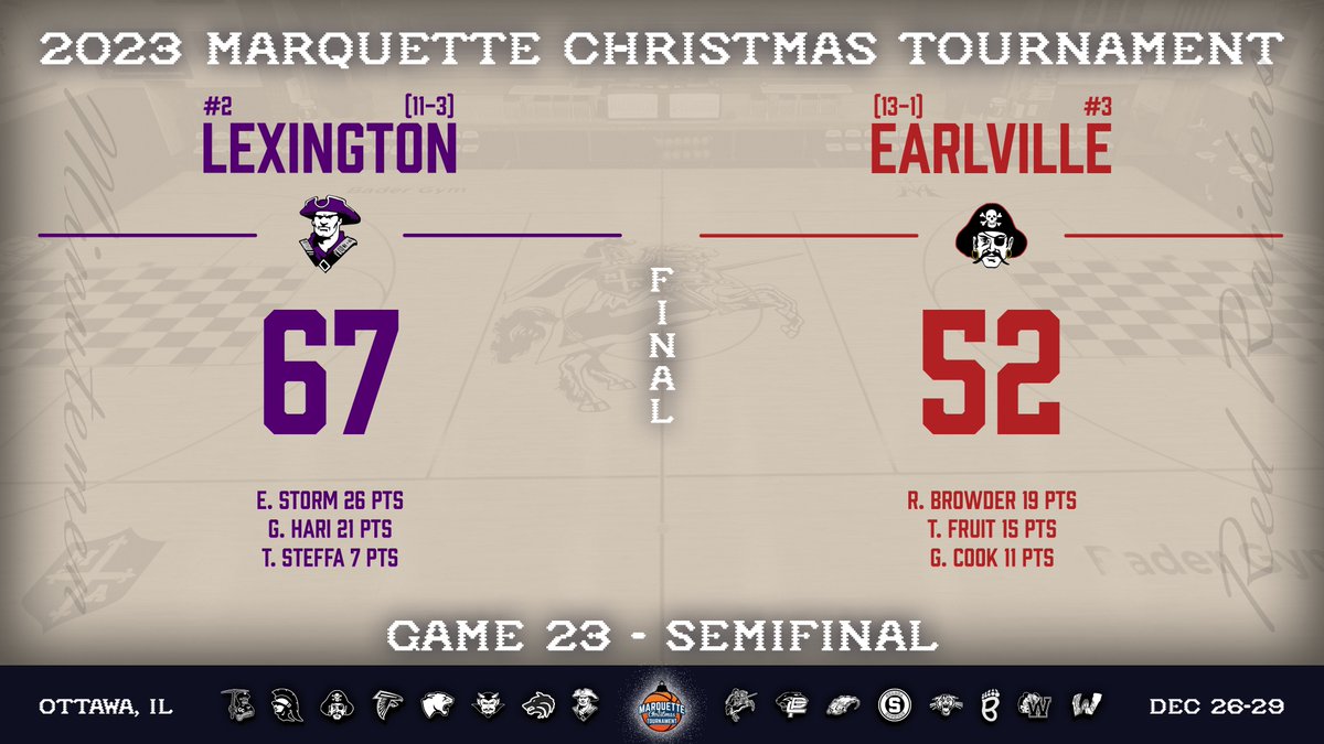 A fast-paced, back-and-forth battle ends with Lexington pulling away and handing Earlville their first loss of the year, the Minutemen securing their spot in the championship tomorrow night at 8:00!