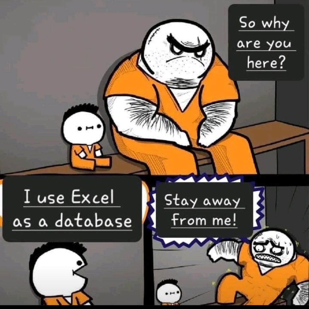 CodingnerdsCog's tweet photo. When you confess to using Excel as a database and even the tough guys in IT get scared! 😂 #TechHumor #ExcelGoneWild #DatabaseDilemmas #JustITThings #FunnyFriday https://t.co/TJIg9TsiSk