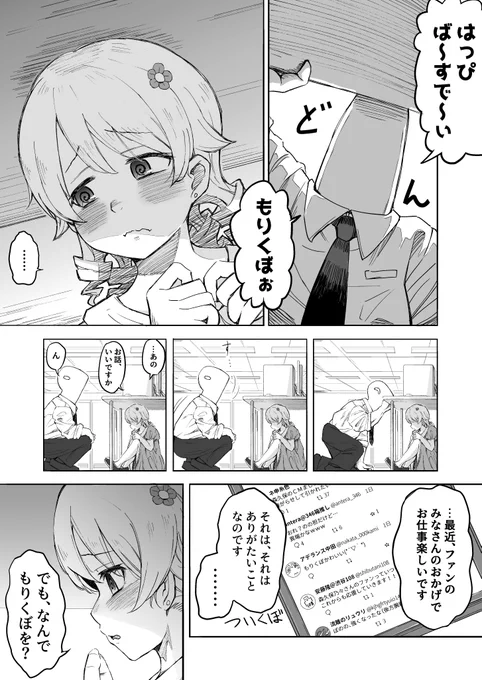 森久保の誕生日漫画です