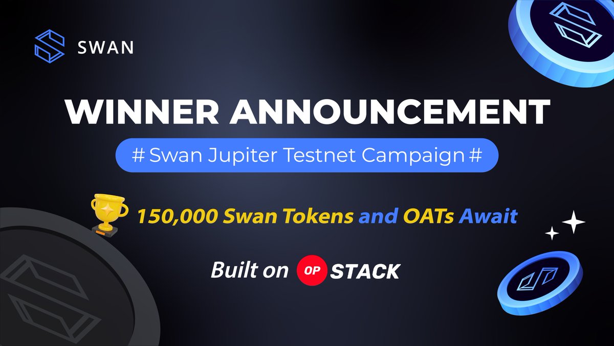 🎉We're thrilled to announce the winners of the Swan Jupiter Testnet campaign!
 
❤️A heartfelt thank you to all Computing Providers and Network Early Adopters who participated. Your contributions were instrumental in stress-testing our cutting-edge features and shaping the future
