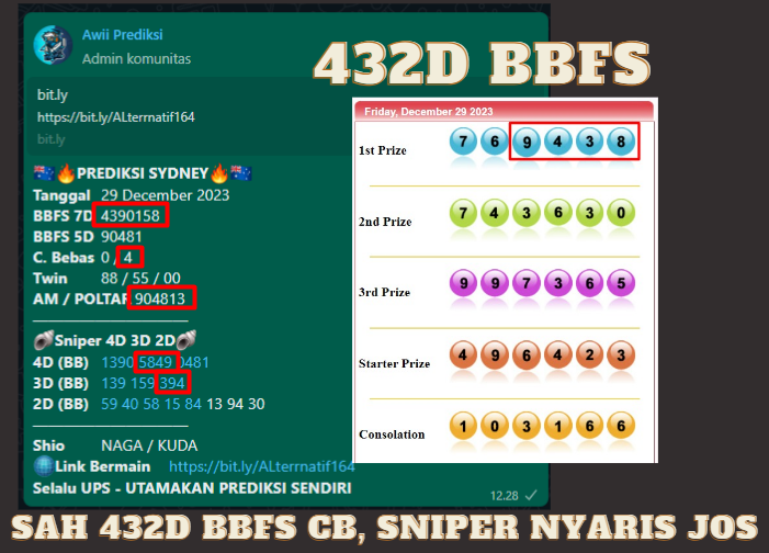 AwiPrediksi's tweet photo. Sah Sah Lagi bosku BBFS 432D mantap selamat yang jp pauss mantap , Apa lagi sniper tuh nyaris joss , 3D BB depan mantap pokok nya jos kan terus bossku 🔥🔥🔥

Lanjut Grup WA 0813-2039-2590 https://t.co/JZt20YfP0B