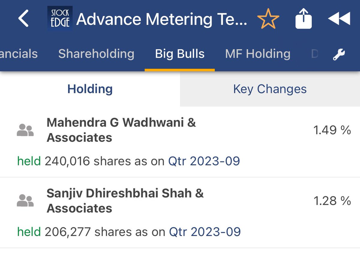ImranKhan_IMR's tweet photo. @ysobale @manojgupta1979 You are not missing anything. We can expect more disclosure in the time to come. This is very small company, might can surprise. Two biggies hold the big quantities. #AMTL https://t.co/Yeb3e1UzX1