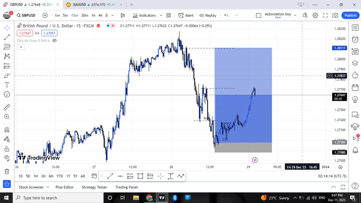 Automation_Boy1's tweet photo. what do you guys think for gbpusd https://t.co/qJn3AshHtt