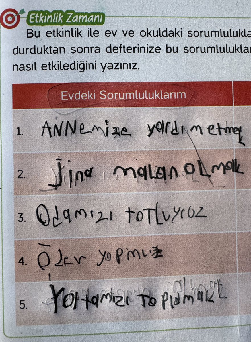“Jina malan olmak” önemli 😅