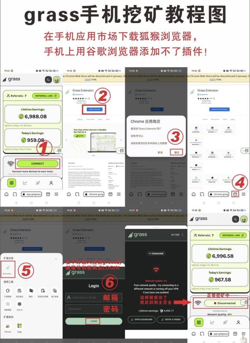QEdgeworth9487's tweet photo. 🌿 可0撸的项目:Grass详细教程

最近 #depin赛道 很火，有网就能挖，操作简单.零成本
Grass 入口：https://t.co/YVfzrmr9pp
操作步骤
1⃣注册（图1）
2⃣进入主页.点右上角connect,下载谷歌插件（图2）
3⃣下载后,登陆
4⃣确保（Network quality>0）即可，等待赚取积分（图3）
#Grass #DePin #撸毛 https://t.co/zWWz9uJGbm