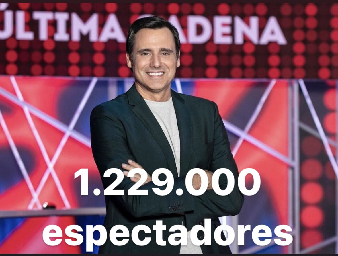 ErnestoTv's tweet photo. #ReacciónEnCadena28D #Audiencias MUY BUENOS DATOS 👏🏻👏🏻👏🏻👏🏻 @reaccion_cadena 
@ionaramendi 
📊11.1% de share
📺1.229.000 espectadores en la tarde de T5.
El programa no informativo + VISTO de la cadena. https://t.co/CByi9cwPrK