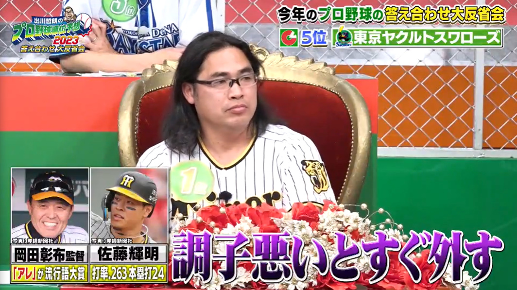NekoSuke5_5_1's tweet photo. 出川哲朗さん「山田哲人は6・7番軽いところで打たせてあげた方が��い、岡田監督は調子悪いとすぐ外す、高津監督にもその厳しさがちょっとだけあってもいいんじゃないかな。」

#swallows 
#出川哲朗のプロ野球順位予想2023 https://t.co/ssHIAmm1GF