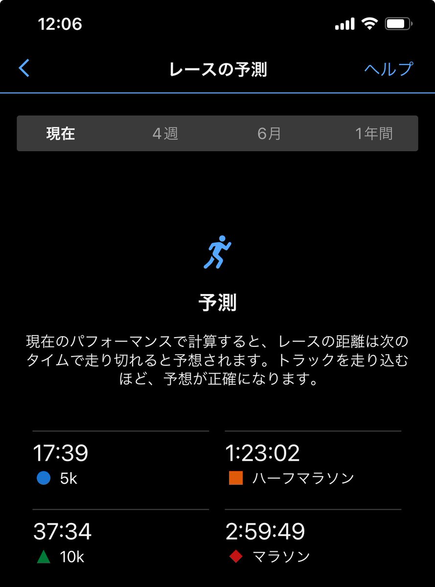 WorkoutMasa's tweet photo. ガーミンによるフルマラソンのレース予測が3時間を切っている。ちゃんと実績が伴うように頑張らないと。姫路城マラソンではサブスリーを達成したい。 https://t.co/yrcJBOKMN1