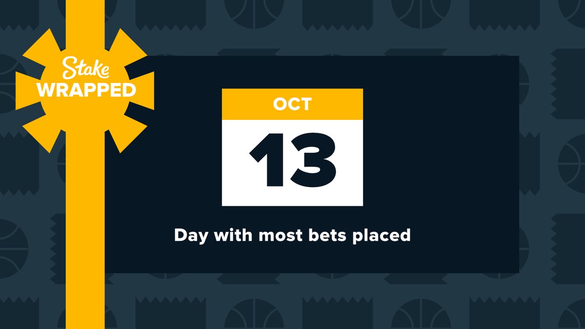 Stake.com tweet media