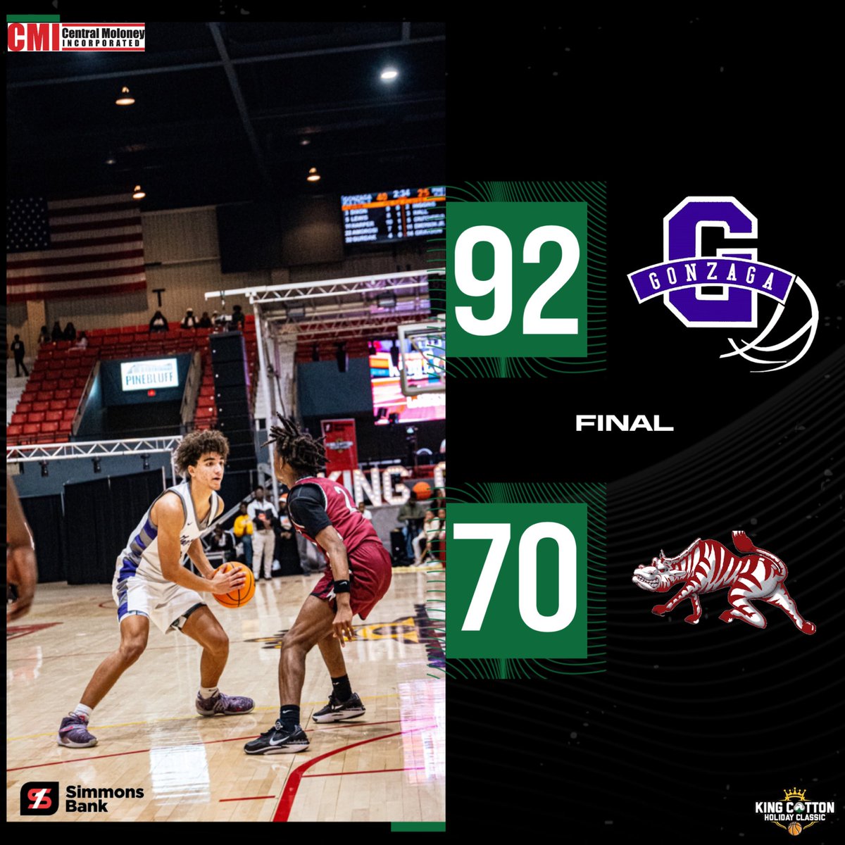 𝐆𝐚𝐦𝐞 𝟕 𝐅𝐢𝐧𝐚𝐥 🏀 @GonzagaHoops 𝐢𝐬 𝐧𝐨𝐰 𝟐-𝟎 😎