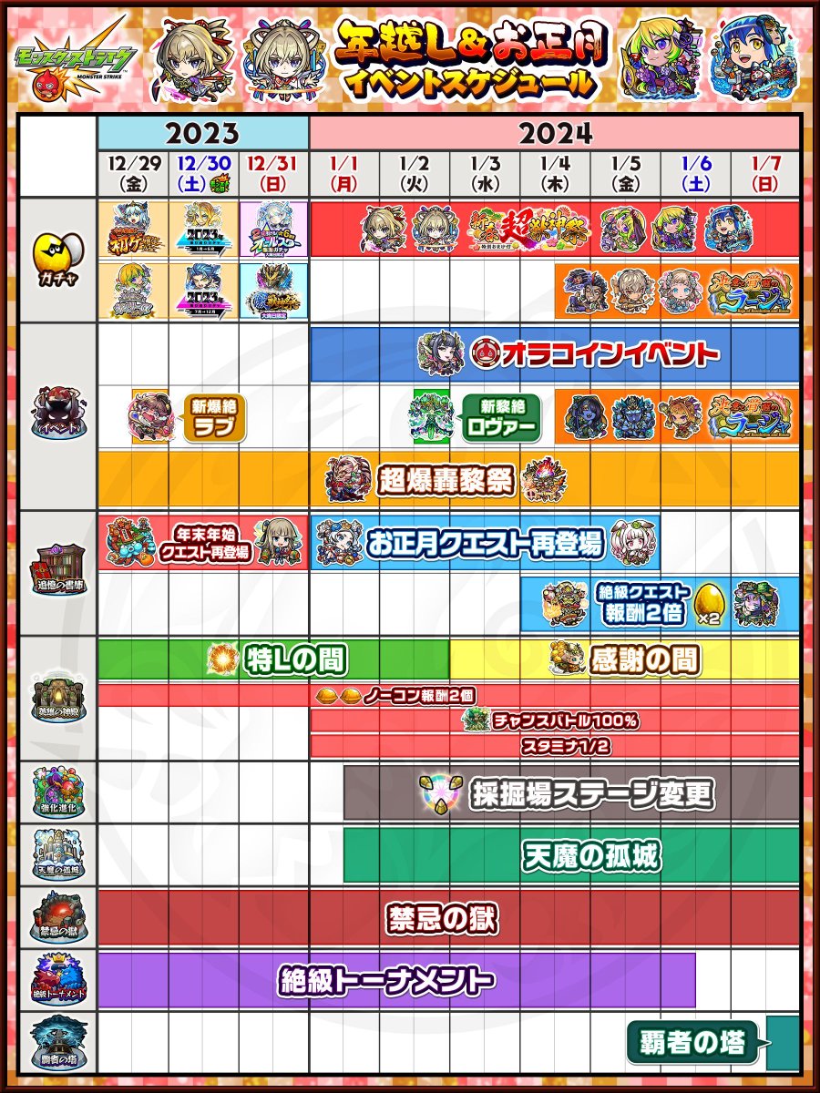 monst_mixi's tweet photo. 🐇━≫━≫━≫━≫━≫━≫━≫━≫🐉
#モンスト 年越し＆お正月イベント
　　　　カレンダー公開🗓️

🔻各イベントの詳細はこちら🔻
https://t.co/3I0Um7DciJ
2023━≫━≫━≫━≫━≫━≫━≫2024 https://t.co/TZlT9k8sLz