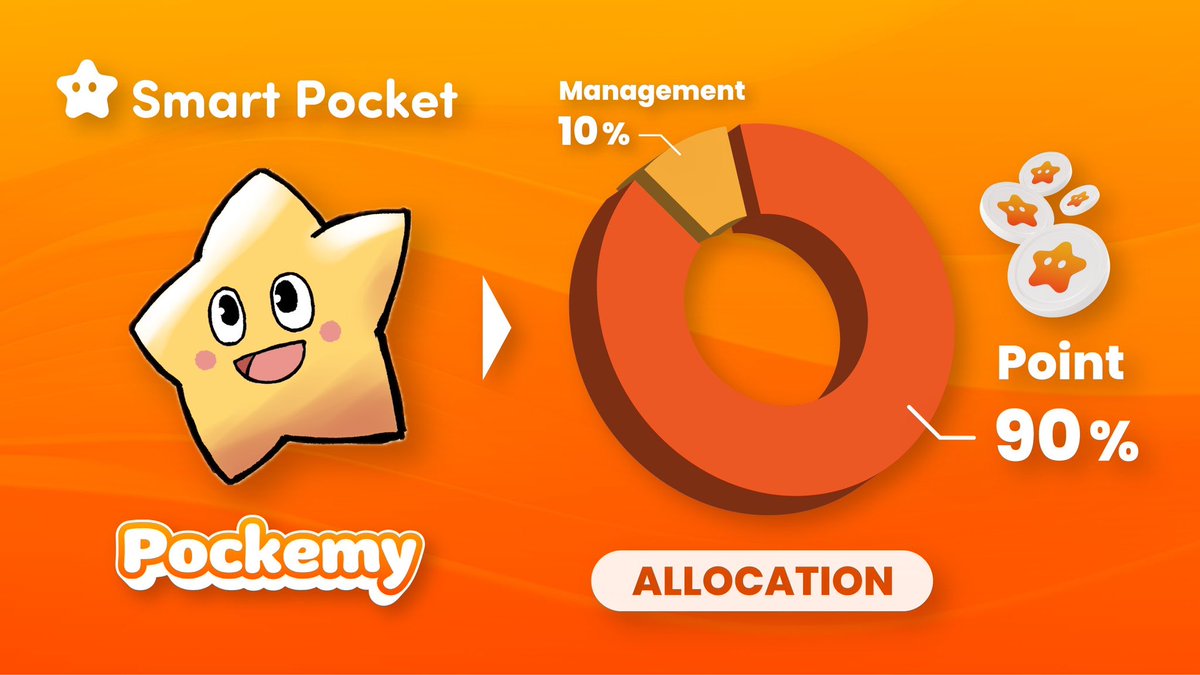 pockemys's tweet photo. Special POINT GIVEAWAY!

Collect points and win the official NFT!
Here's a special point! by @smapocke 

- Follow
- Like &amp; RT this tweet
- https://t.co/djpDznz8IX

NFT holders can get next new AirDrop! https://t.co/0E96EbqAvW